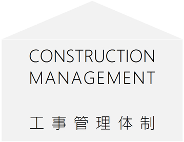 バナー:CONSTRUCTION MANAGEMENT